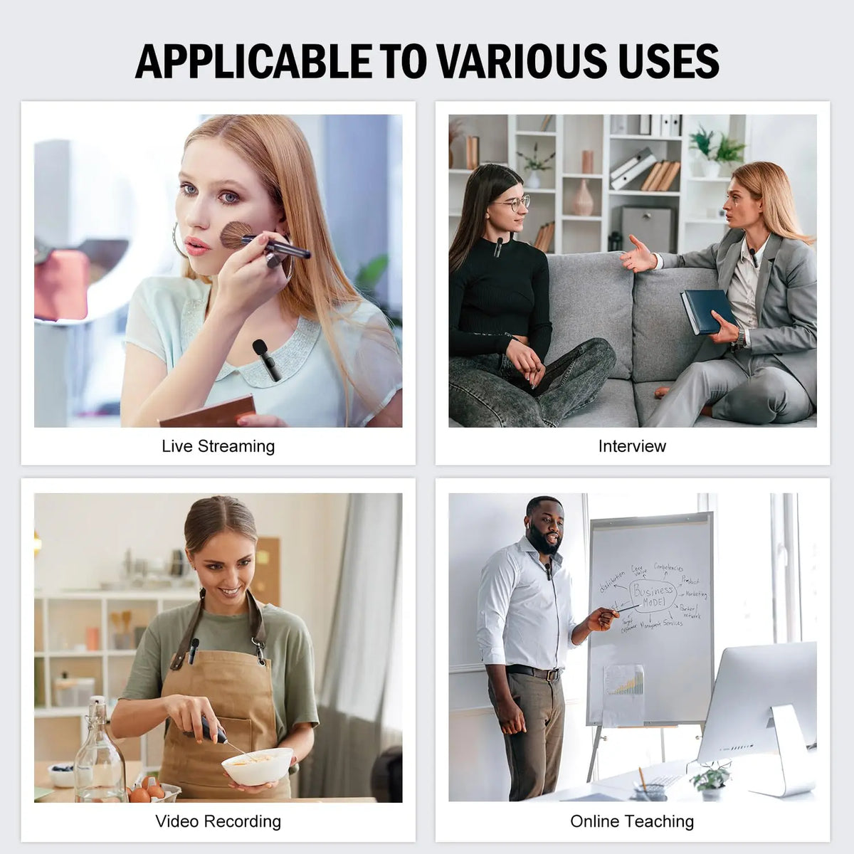 Premium Wireless Lavalier Microphone for Creators