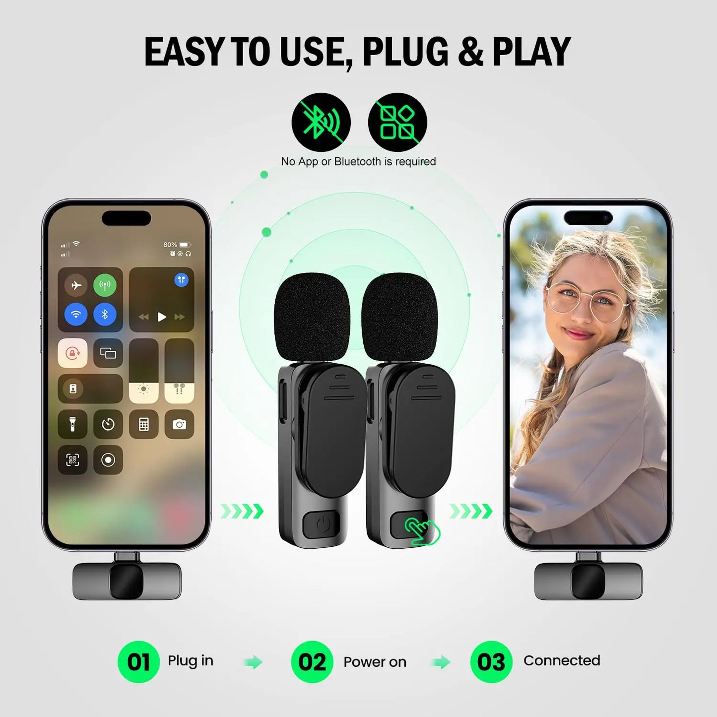 Premium Wireless Lavalier Microphone for Creators